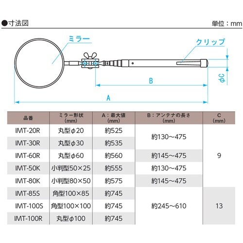 SK アンテナ式点検鏡 角85型