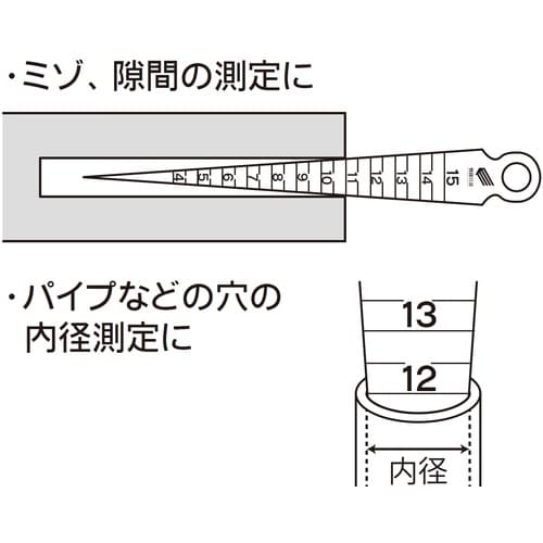 SK 快段目盛 テーパーゲージ 測定範囲1ー15m
