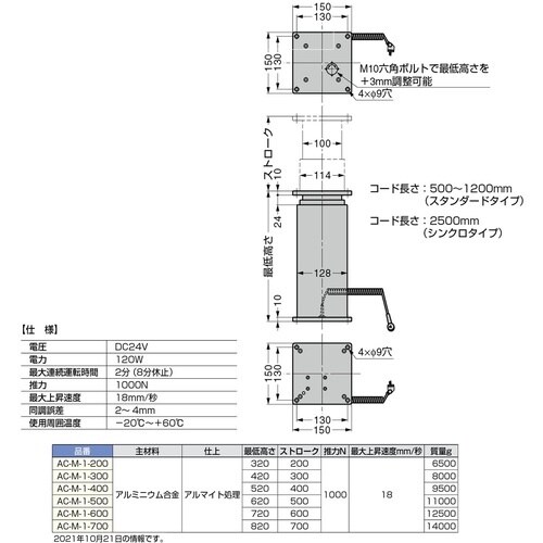 SUGATSUNE (200147066)AC−M
