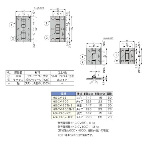 SUGATSUNE (170099151)HG−C