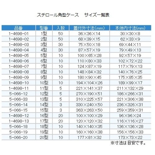 AS スチロール角型ケース20型 10入