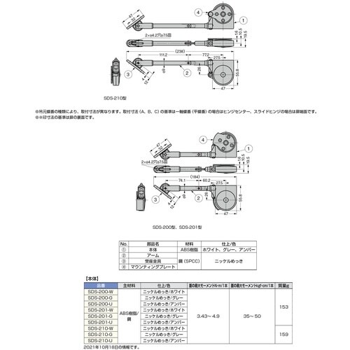 SUGATSUNE (180100268)SDS−