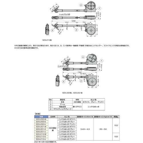 SUGATSUNE (180100274)SDS−