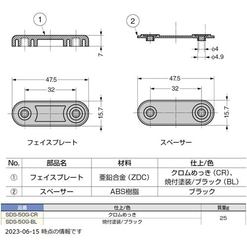 SUGATSUNE (180100260)SDS−