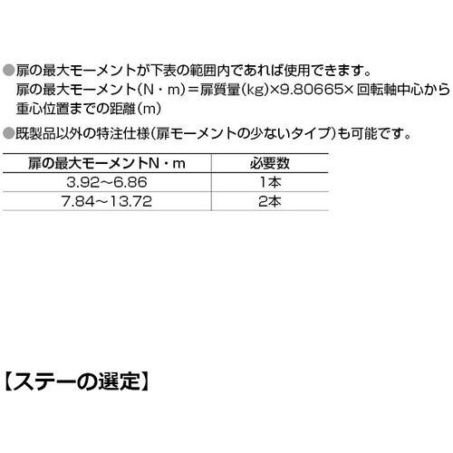 SUGATSUNE (180100284)SDS−