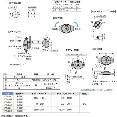 SUGATSUNE (180022310)UDD−