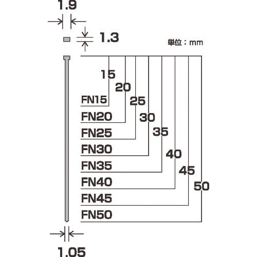 DAIDOHANT フィニッシュネイル FN−45