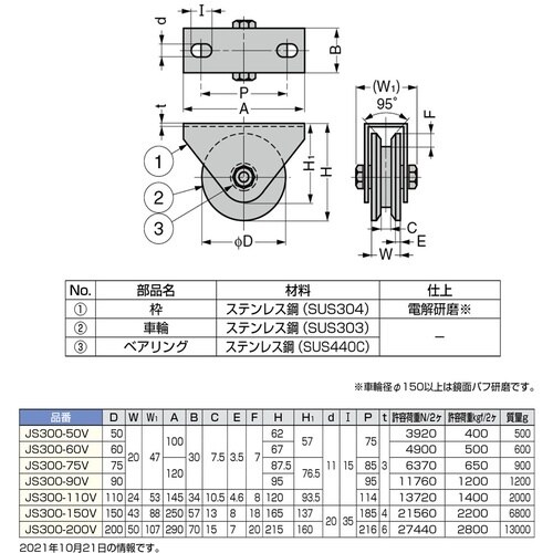 SUGATSUNE (200024742)JS30