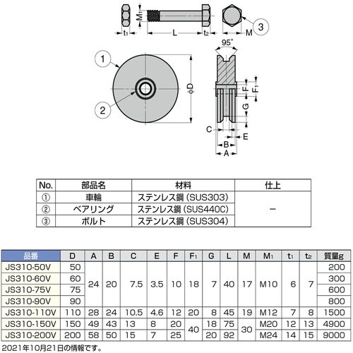 SUGATSUNE (200024748)JS31