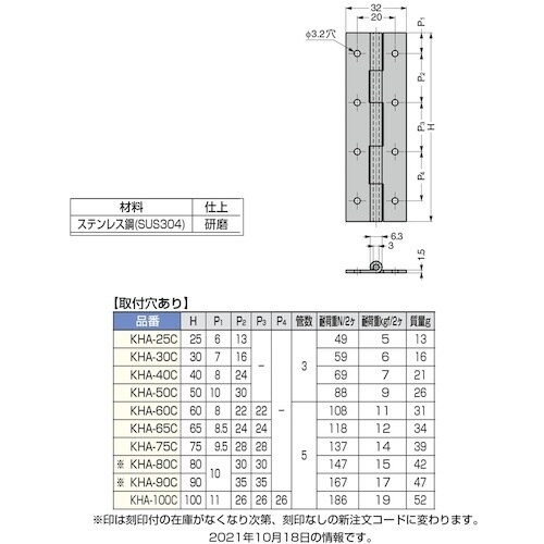 SUGATSUNE (170091186)KHA−