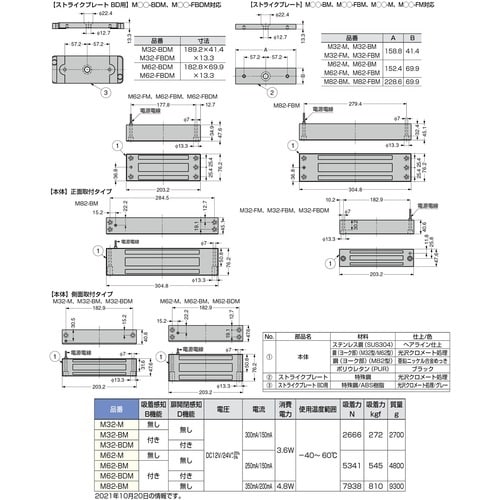SUGATSUNE (260061087)M82−