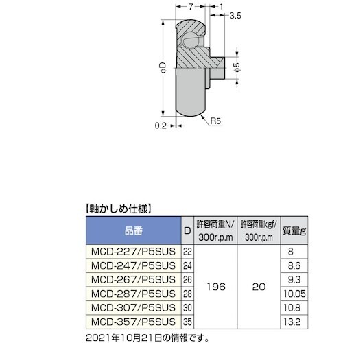 SUGATSUNE (210140827)MCD−