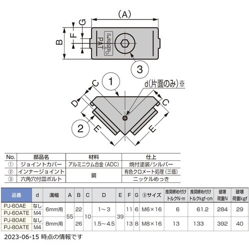 SUGATSUNE (120012426)PJ−8