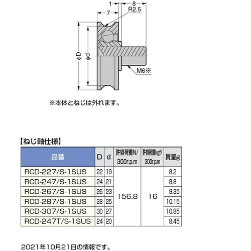 SUGATSUNE (210140845)RCD−