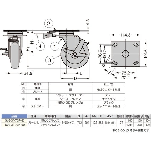 SUGATSUNE (200133395)SUG−