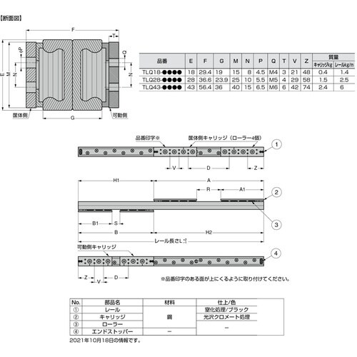 SUGATSUNE (190027790)TLQ2