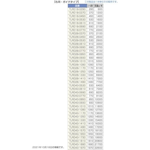 SUGATSUNE (190027726)TLRD