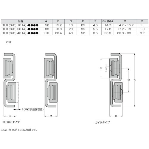 SUGATSUNE (190027677)TLRS