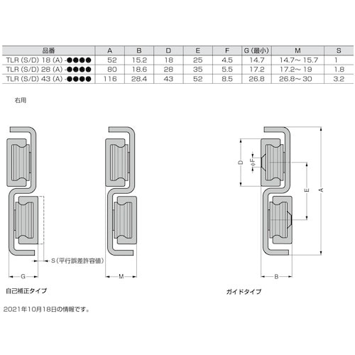SUGATSUNE (190027679)TLRS