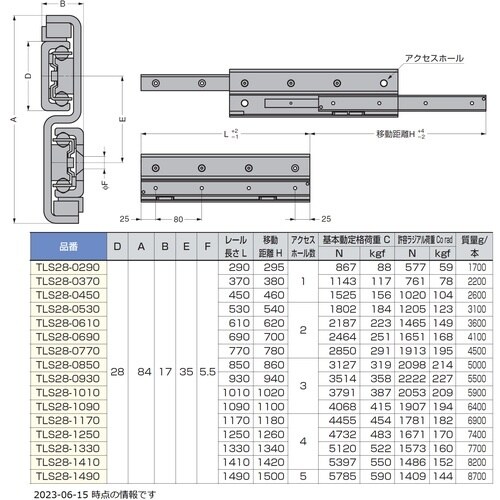 SUGATSUNE (190027819)TLS2