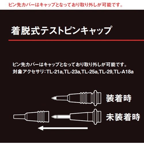 SANWA ヒューズ入りテストリード