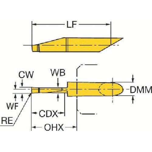 SANDVIK コロターンXS 端面溝入れ加工用超
