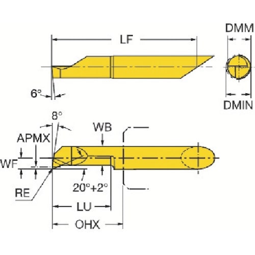 SANDVIK コロターンXS 旋削加工用超硬ソリ