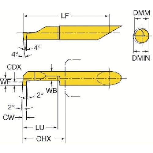 SANDVIK コロターンXS 溝入れ加工用超硬ソ