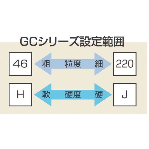 ノリタケ 汎用研削砥石 GC120H緑 355X5