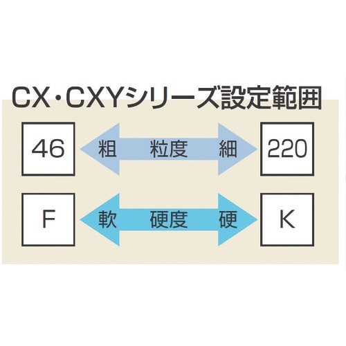 ノリタケ 汎用研削砥石 CXY60J青 355X5