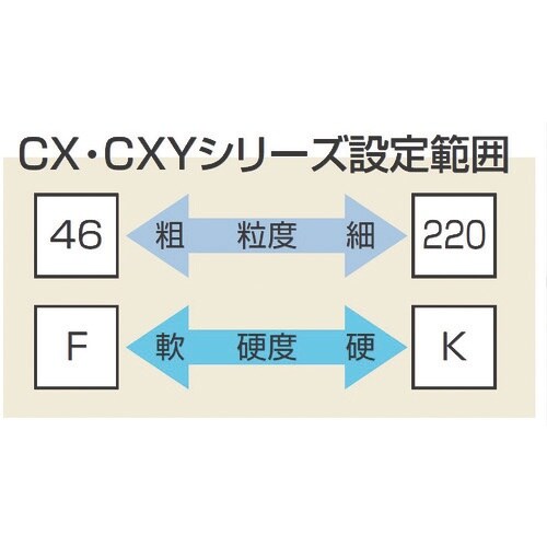 ノリタケ 汎用研削砥石 CXY60K青 405X5