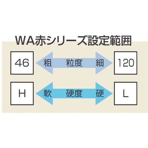 ノリタケ 汎用研削砥石 WA60K赤 355X50