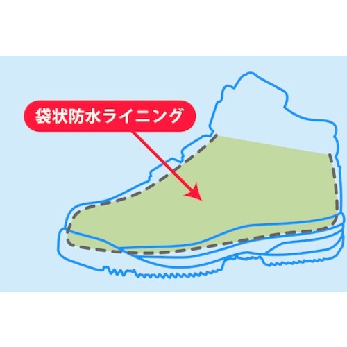 ミドリ安全 防寒作業靴 MPS−135 27.0