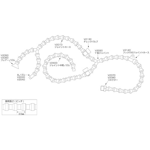 VARIO レグロム・バリオシステム コネクティン