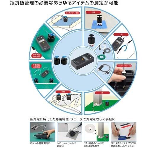 HOZAN 表面抵抗計