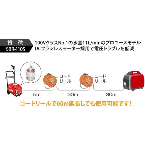スーパー工業 100V高圧洗浄機 SBR−1105