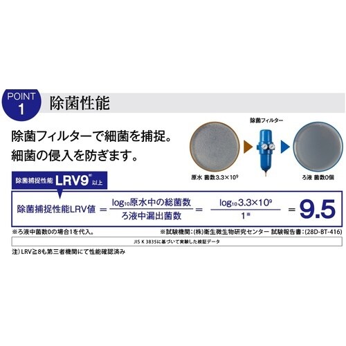 前田シェル エアフィルター 抗菌・除菌3in1マル