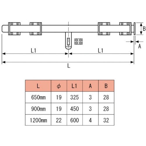 NewHikari ステンレス超強力丸棒貫抜 65