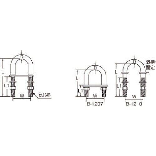 水本 ステンレス UボルトA型 内幅25mm 使用