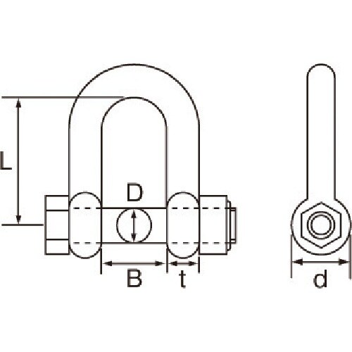水本 ステンレス SBUシャックル 呼び12mm