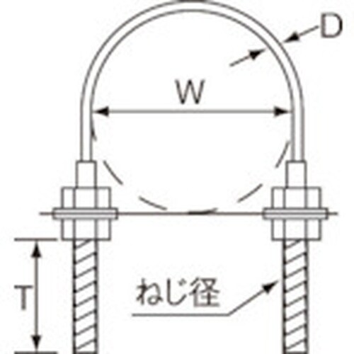 水本 ステンレス ワイヤーUボルト 捻子径Mー4