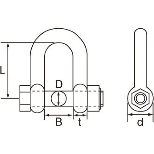 水本 ステンレス SBUシャックル 呼び7mm