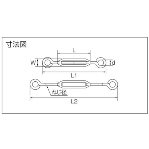 水本 ステンレス 枠式ターンバックル(アイ&アイ)