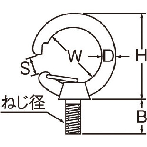 水本 ステンレス フックアイボルト 使用荷重0.3