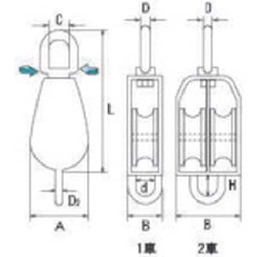 水本 シンブル ステンレス 豆ブロック 2車 ベケ