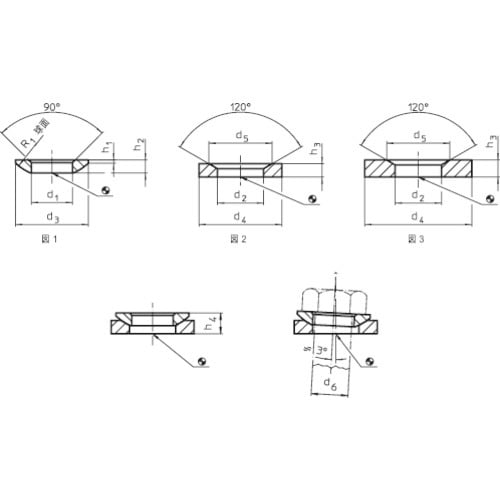 HALDER 球面ワッシャー 焼入れ鋼 呼び径M3