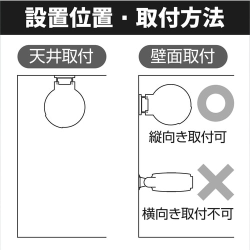 ハタヤ コードマックXL 三相200V 20m