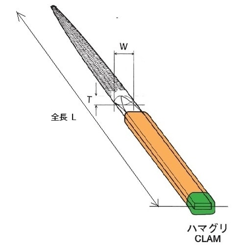 ツボサン 組ヤスリ 12本組 ハマグリ 油目