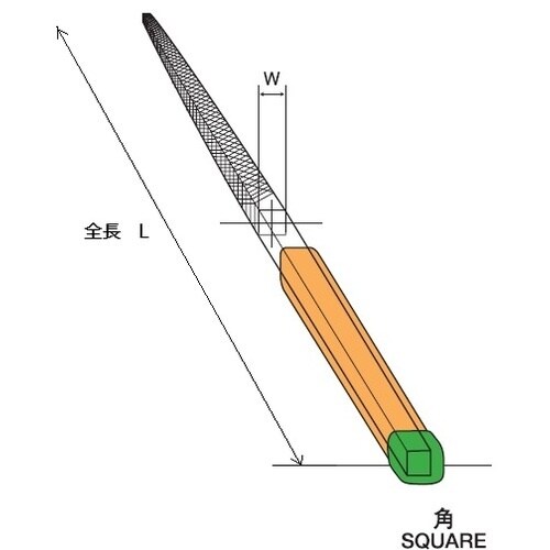 ツボサン 組ヤスリ 5本組 角 油目