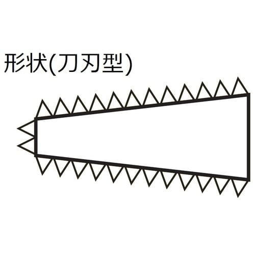 ツボサン 組ヤスリ 10本組 刀刃 中目